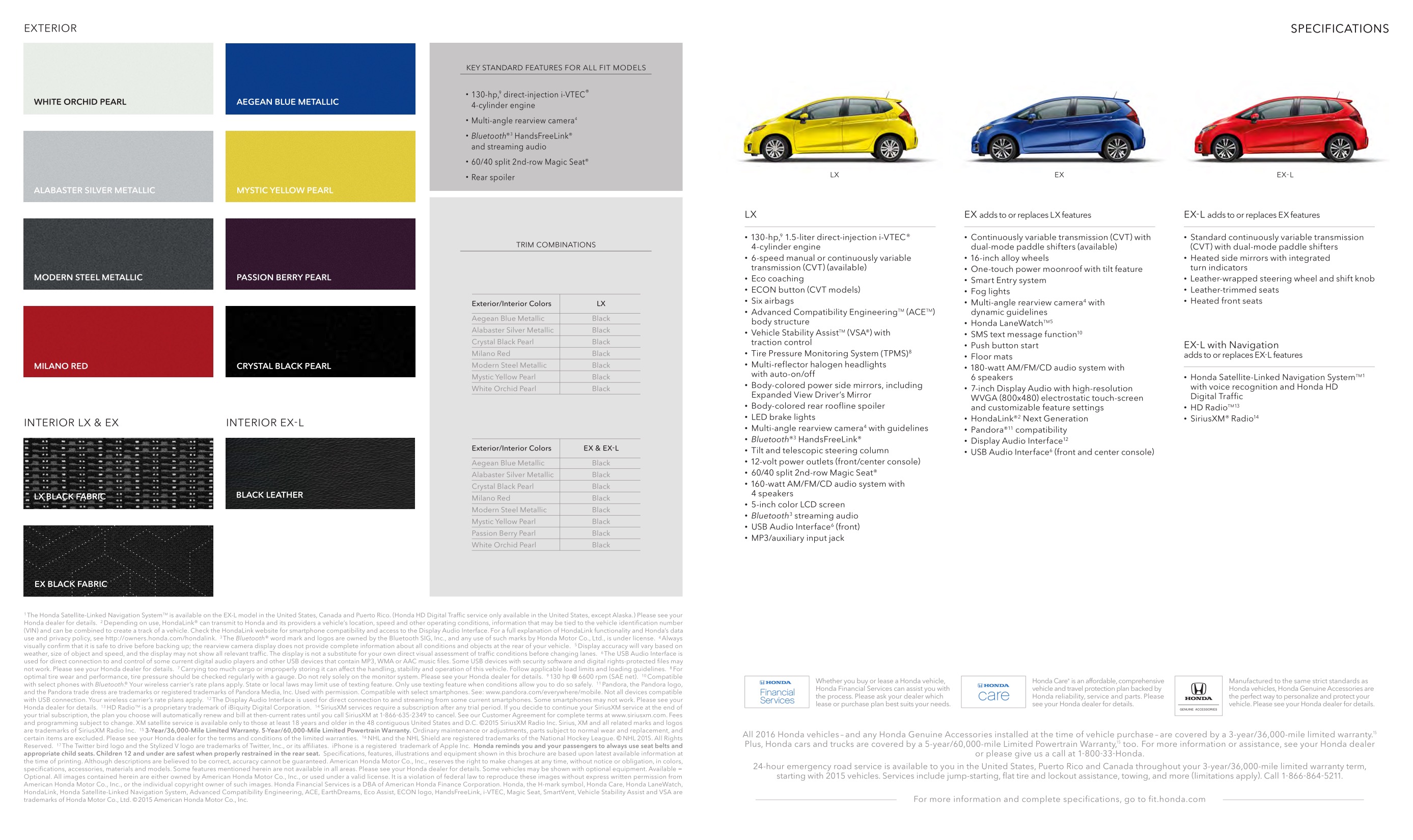 2016 Honda Fit Brochure Page 6